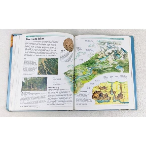 Book -The World of Science - Home Reference 800 Illustrations 04' Edition 248 Pg - Picture 15 of 16